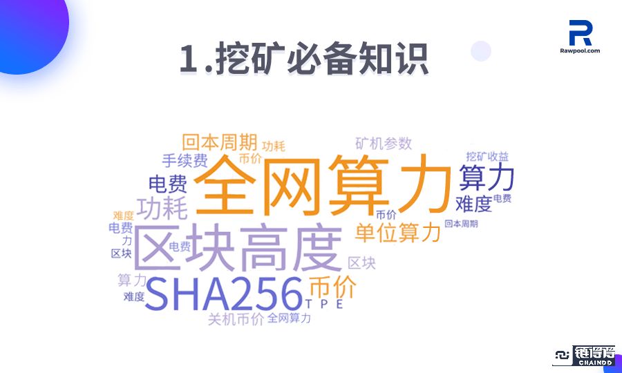 《精通区块链》公开课：如何精细化运作，持续攫取矿业红利期？