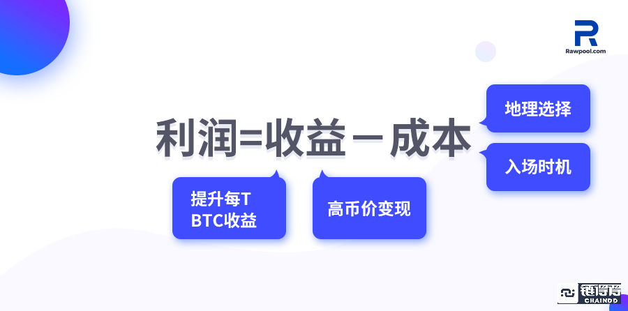 《精通区块链》公开课：如何精细化运作，持续攫取矿业红利期？