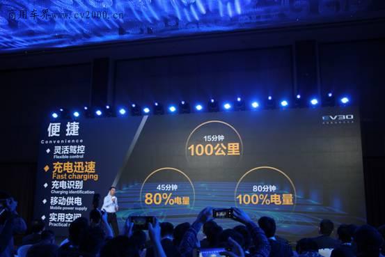国内首款纯电动架构车型上汽大通EV30上市！12.69万元起 最高续航400千米还支持C2B定制