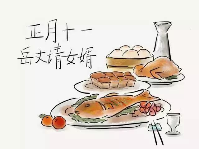 正月初一到十五的习俗大全