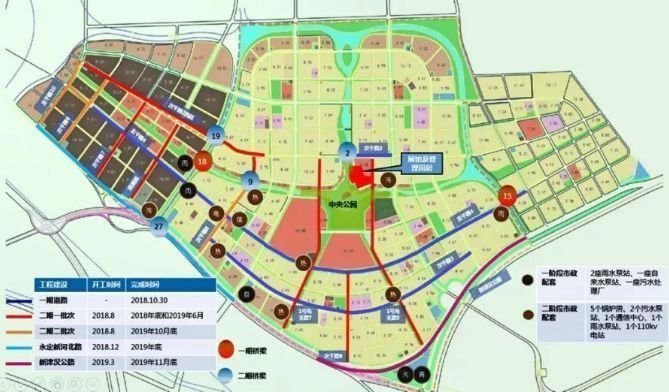 首创25.8亿打包摘获9宗未来科技城地块(天津七里海首创京津未来科技城)