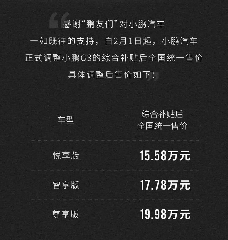 小鹏G3补贴后售价调整 最高上浮3.4万元