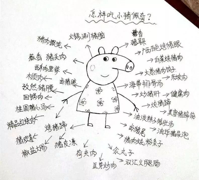 聪明的人，已经在为节后减肥做准备了