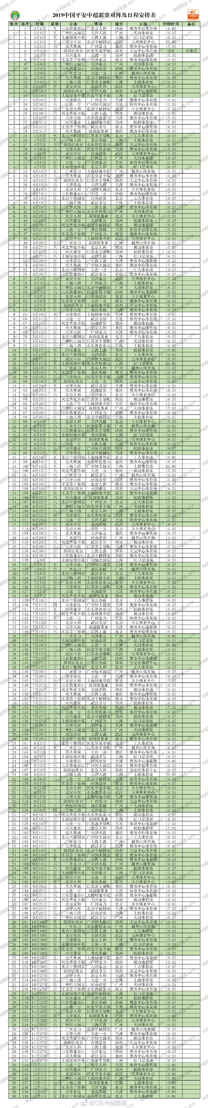 中超什么时候进入休赛期(历时9月含5个休赛期 2019赛季中超联赛赛程公布)