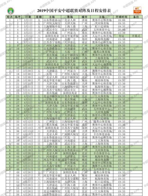 2019中超决赛什么时候(2019中超联赛赛程时间表 中超完整对阵日程安排表)