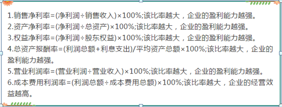 财务人员必备：财务报表中常用指标计算方式，同行都在用，收藏了