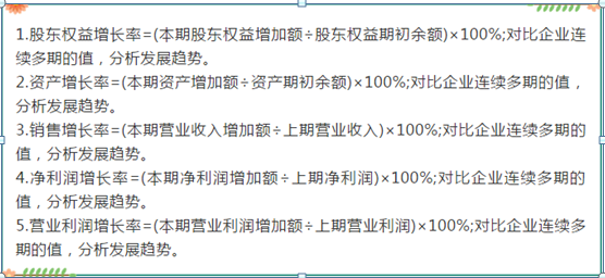 财务人员必备：财务报表中常用指标计算方式，同行都在用，收藏了