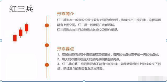 最全的股票技术K线详解，一旦掌握横行股市，值得大家收藏