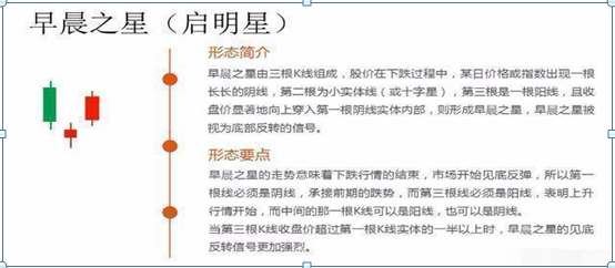 最全的股票技术K线详解，一旦掌握横行股市，值得大家收藏