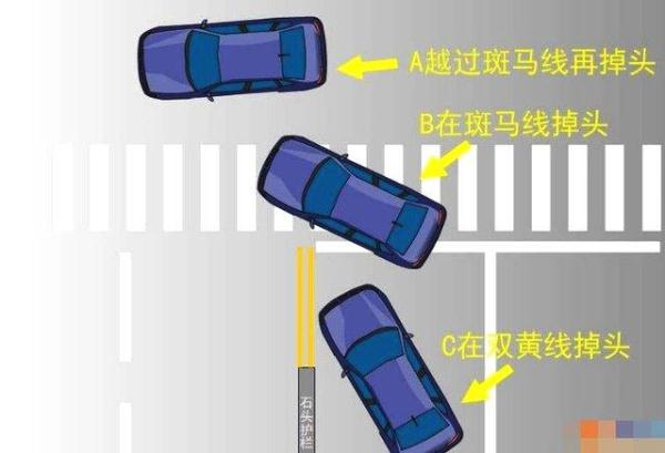 绿灯掉头也要扣分？老司机：别乱来，这么既安全又不会被罚