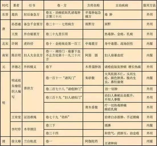 一木万金：最贵的5种木头排行