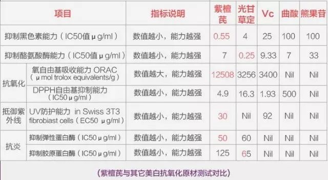 一木万金：最贵的5种木头排行