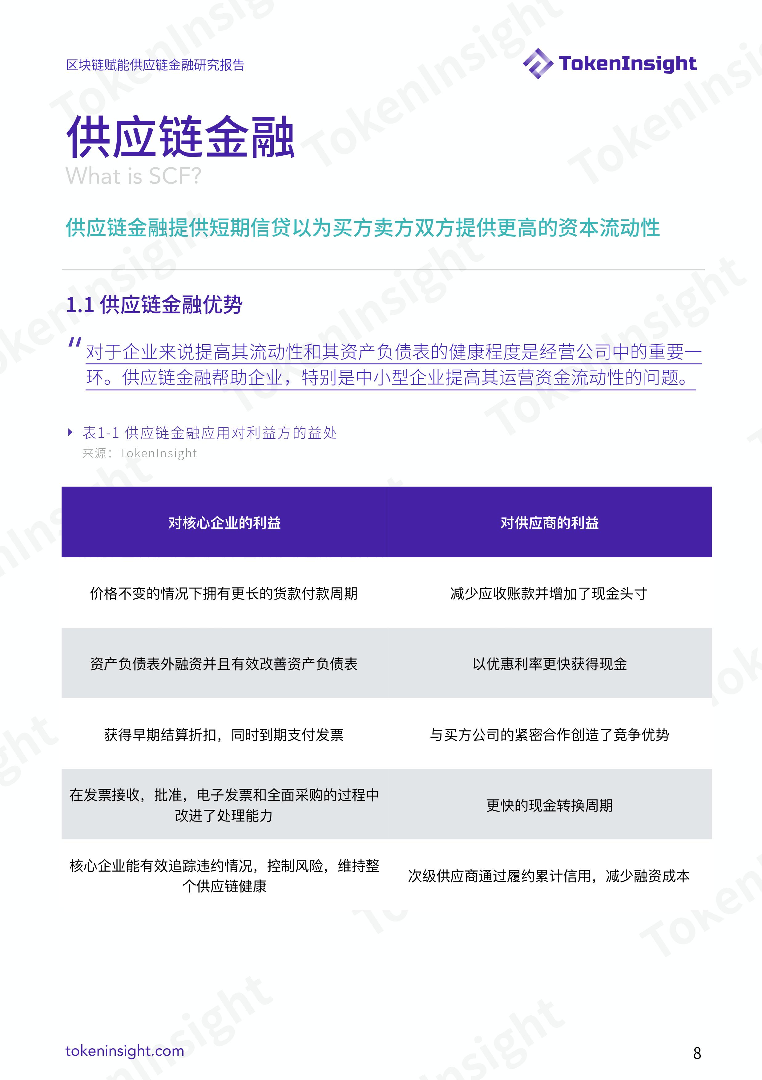 区块链赋能供应链金融研究：提升效率，减少摩擦