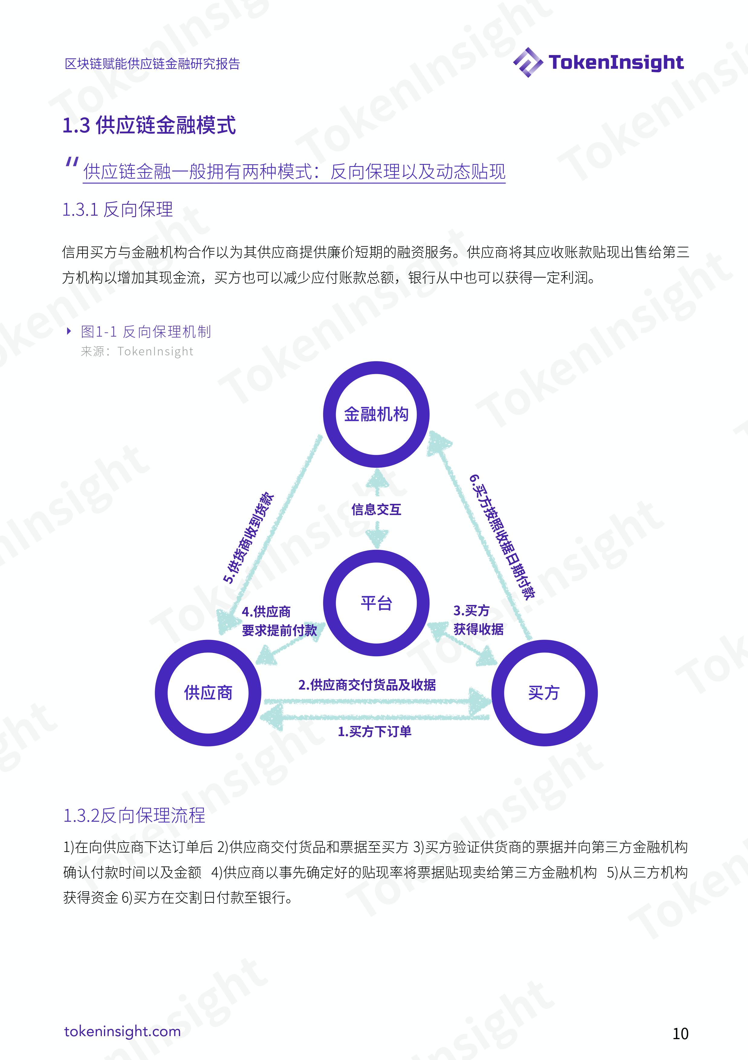 区块链赋能供应链金融研究：提升效率，减少摩擦