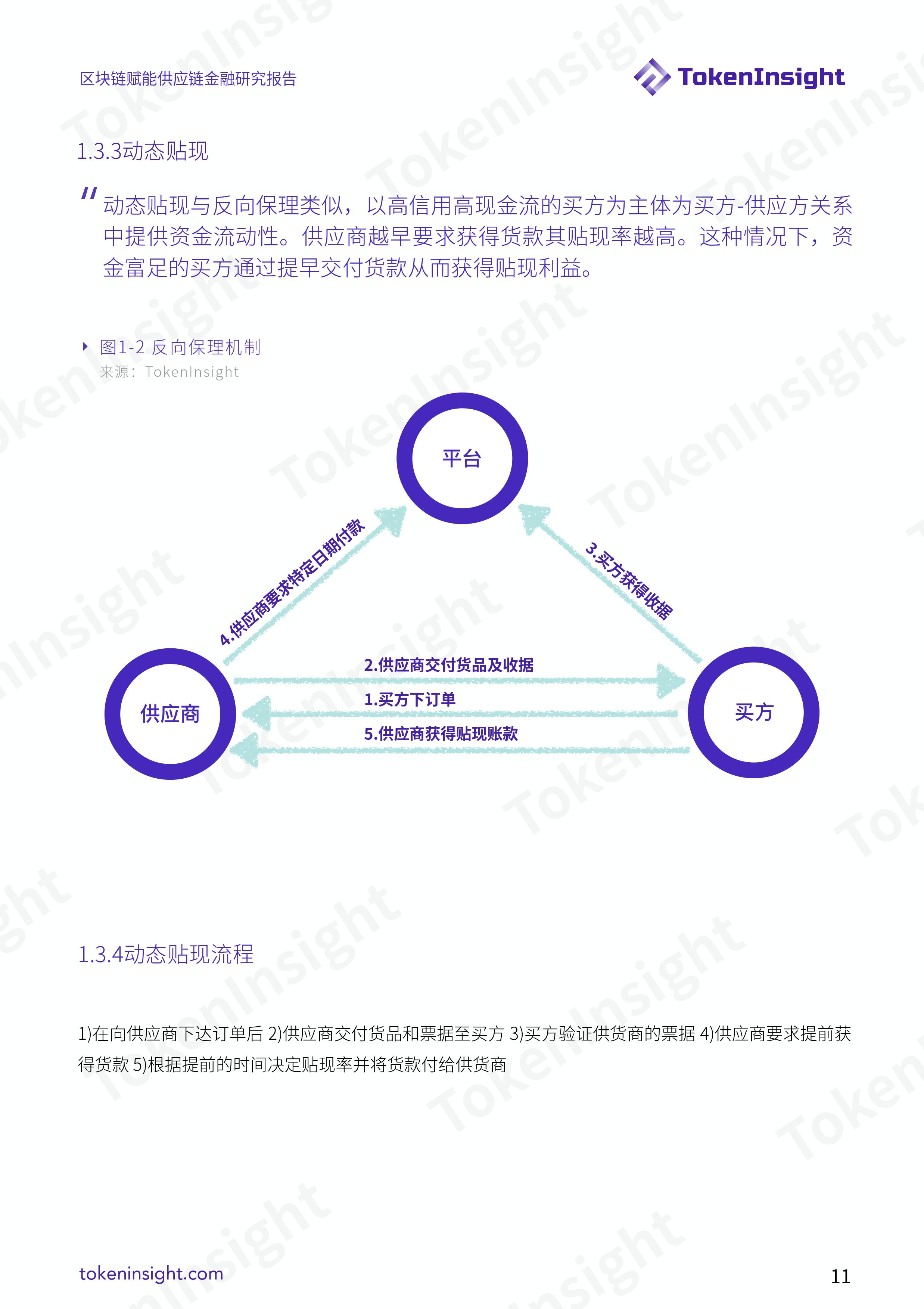 区块链赋能供应链金融研究：提升效率，减少摩擦