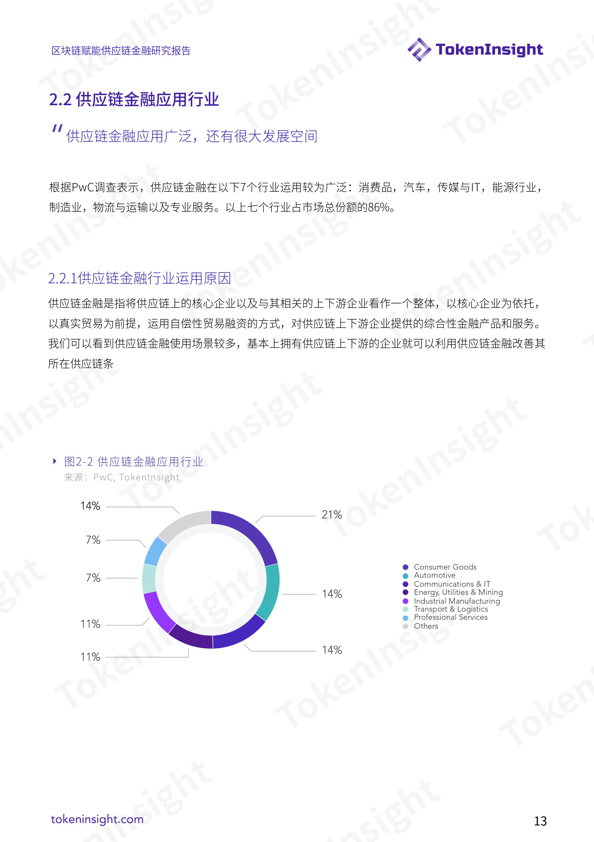 区块链赋能供应链金融研究：提升效率，减少摩擦