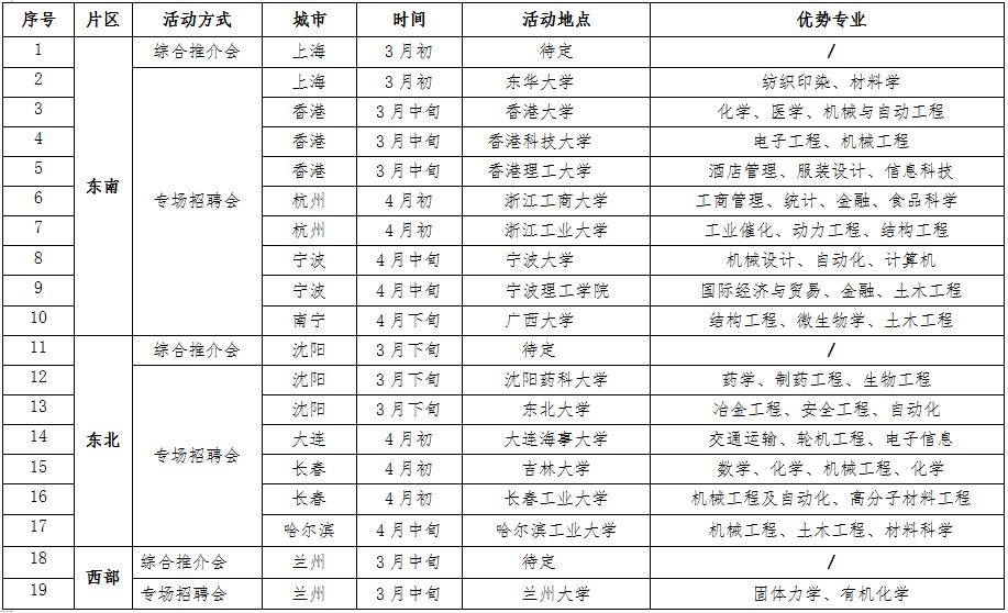 诸几人才网最新招聘（人才）