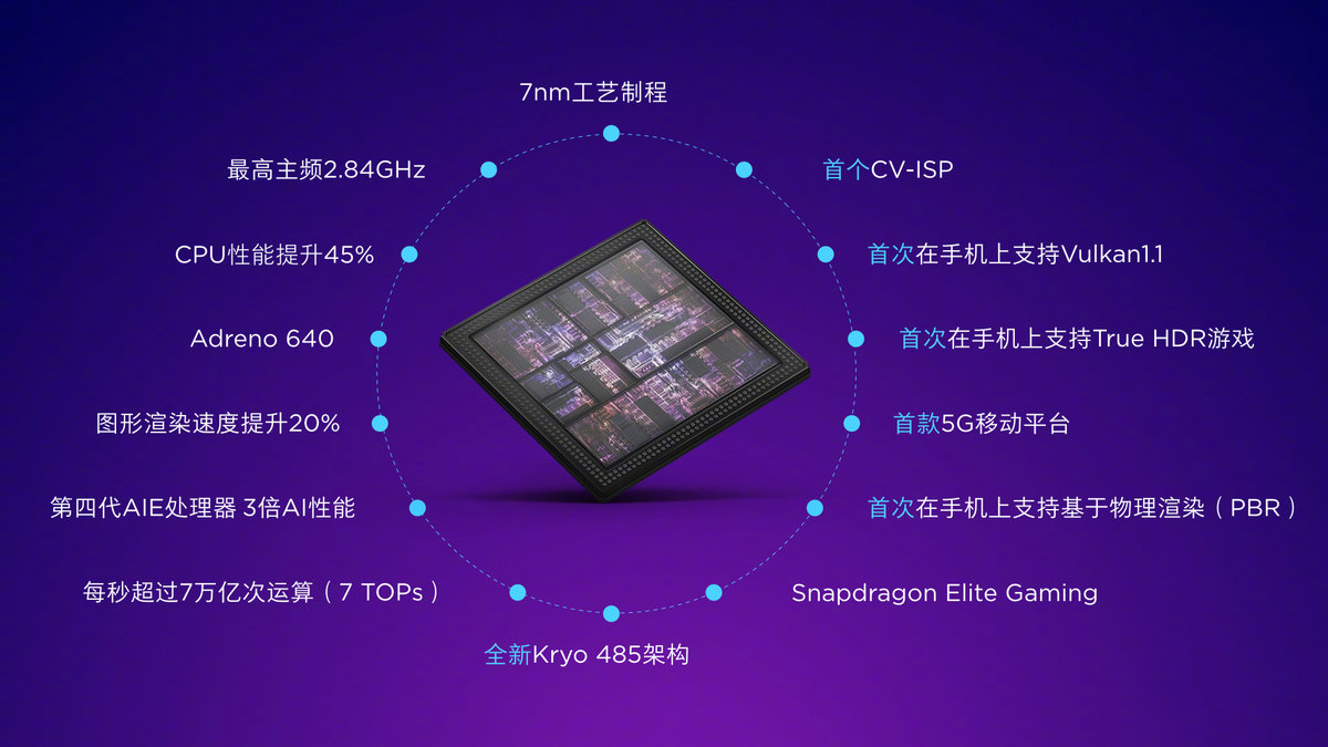 opporeno十倍变焦版参数（1款手机的参数详情）