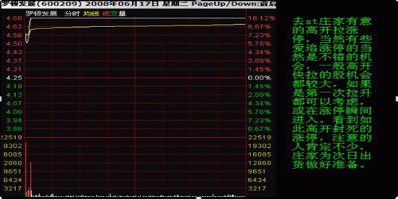 洗盘和出货分不清？这一文终于讲透如何判断下跌是洗盘还是出货？拒绝盲目操作
