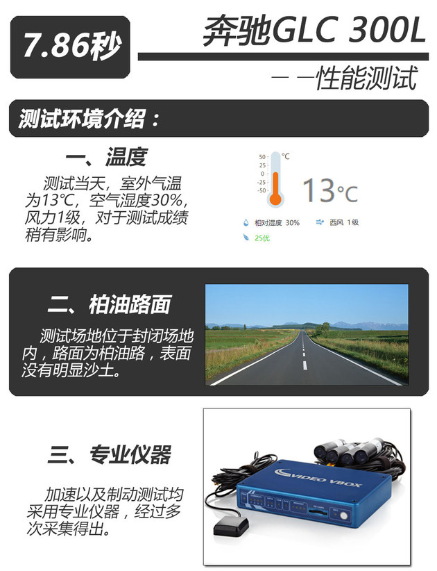 奔驰GLC 300L性能测试 加长后能力不减
