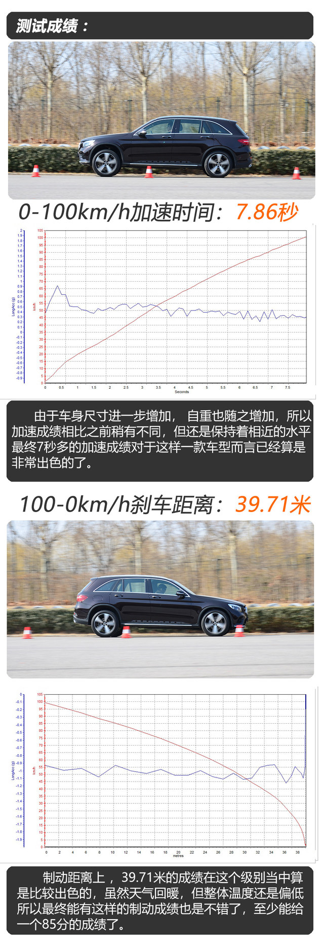 奔驰GLC 300L性能测试 加长后能力不减