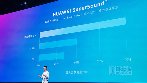 华为畅享 9S/9e 华为平板青春版M5 8/10英寸发布