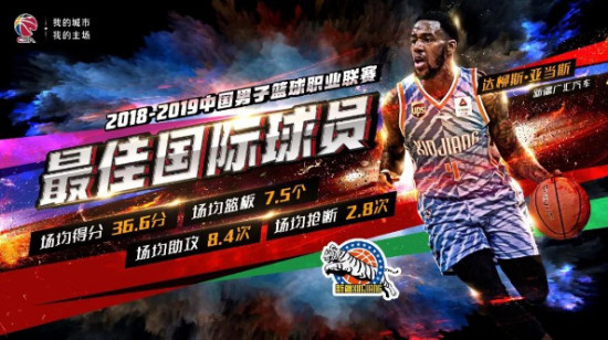 亚当斯为什么不能打nba球(刚当选MVP就被换下 队外援亚当斯怎么了？)