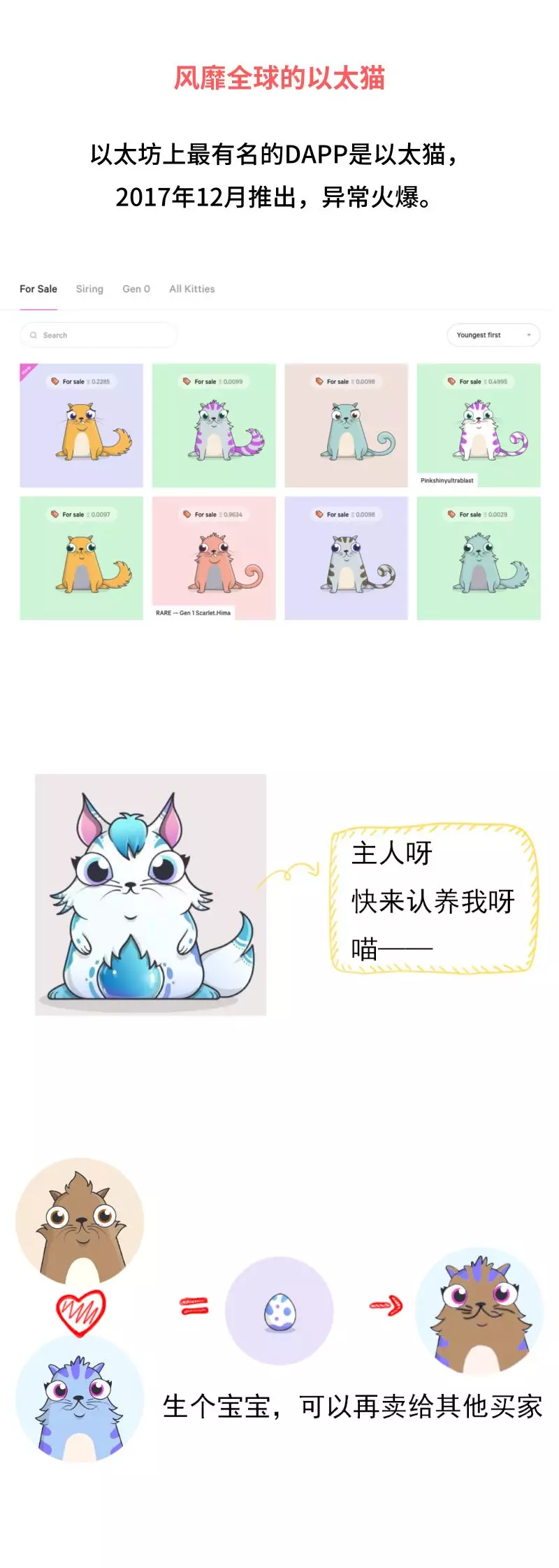 师太说区块链 | 2.8 以太猫启示录：去中心化应用的前世今生