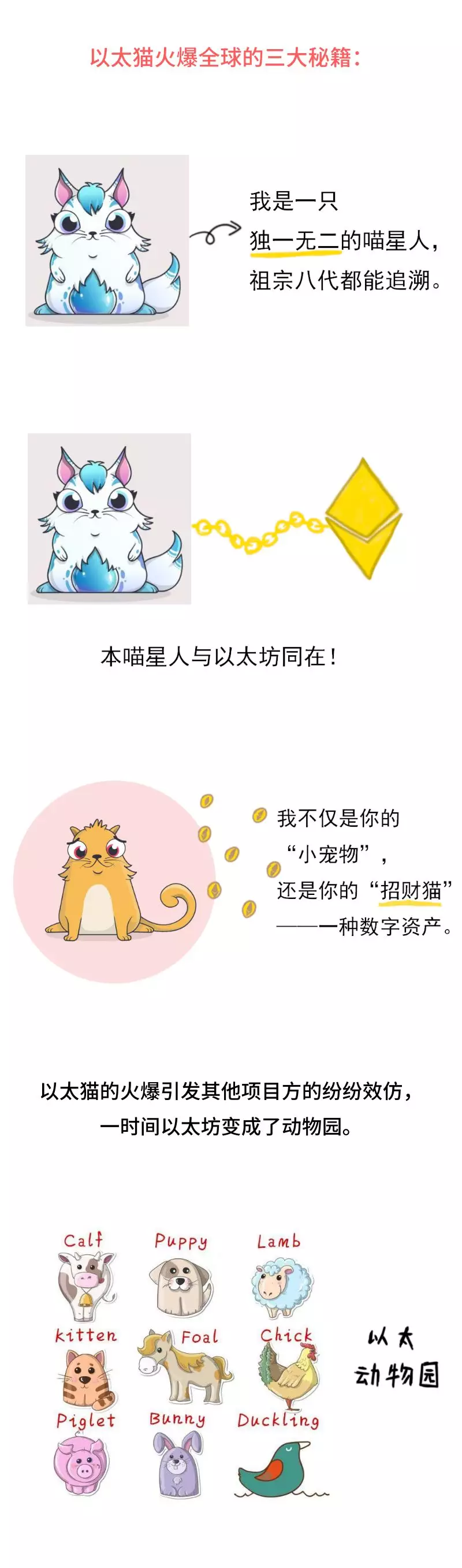 师太说区块链 | 2.8 以太猫启示录：去中心化应用的前世今生