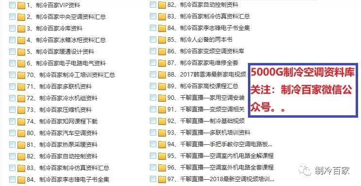 我为什么要收你铜管一米80元、高空费100元、打孔费50元一个