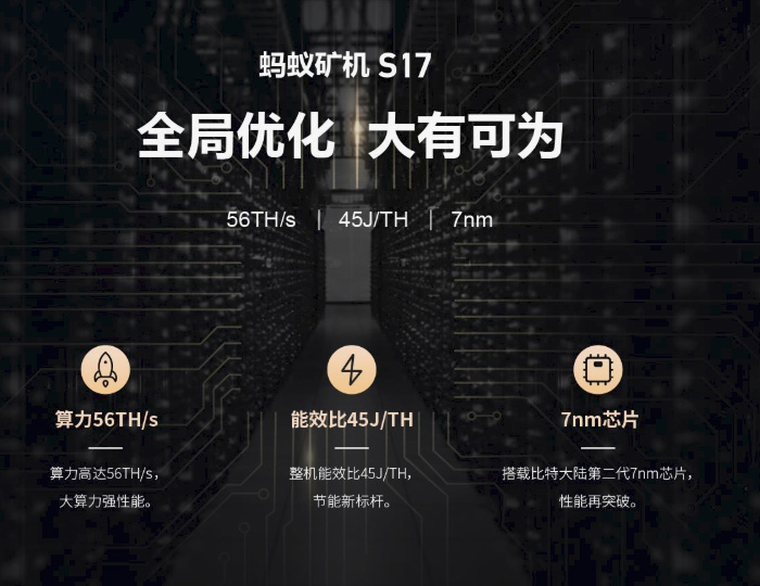 比特大陆发布S17系列蚂蚁矿机：第二代7nm芯片，56TH/s算力