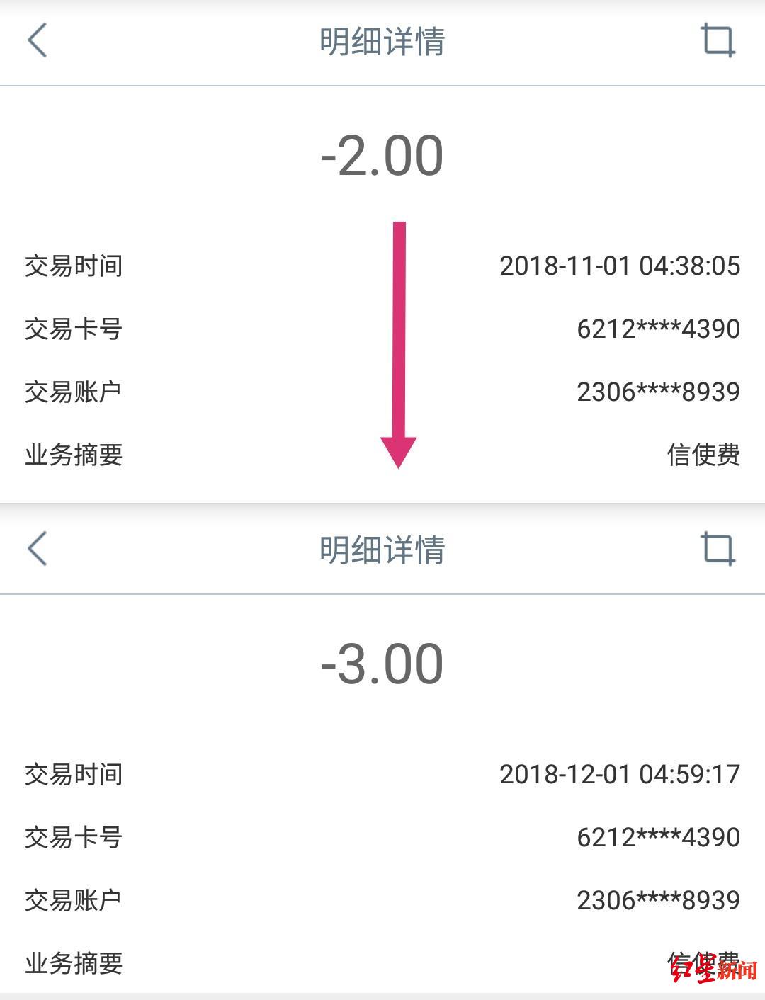 銀行卡短信扣費是多少錢一個月銀行短信提醒費悄然漲1元被質疑太霸道