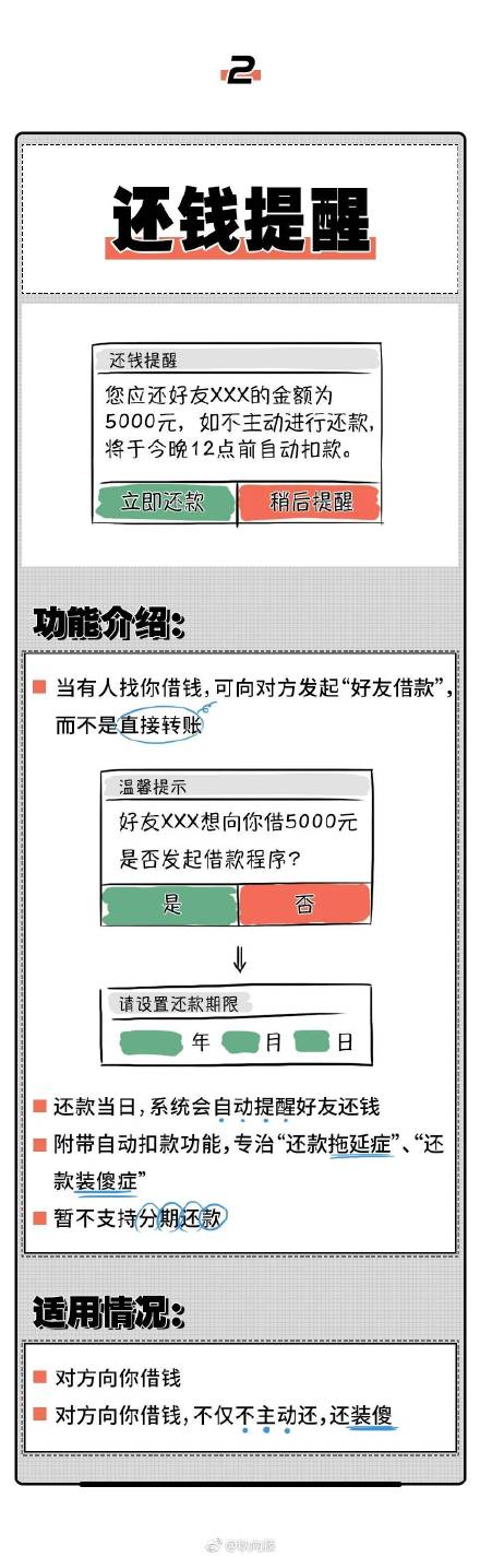 朋友圈广告可以@好友一起看，新功能遭网友吐槽：谁@我删谁