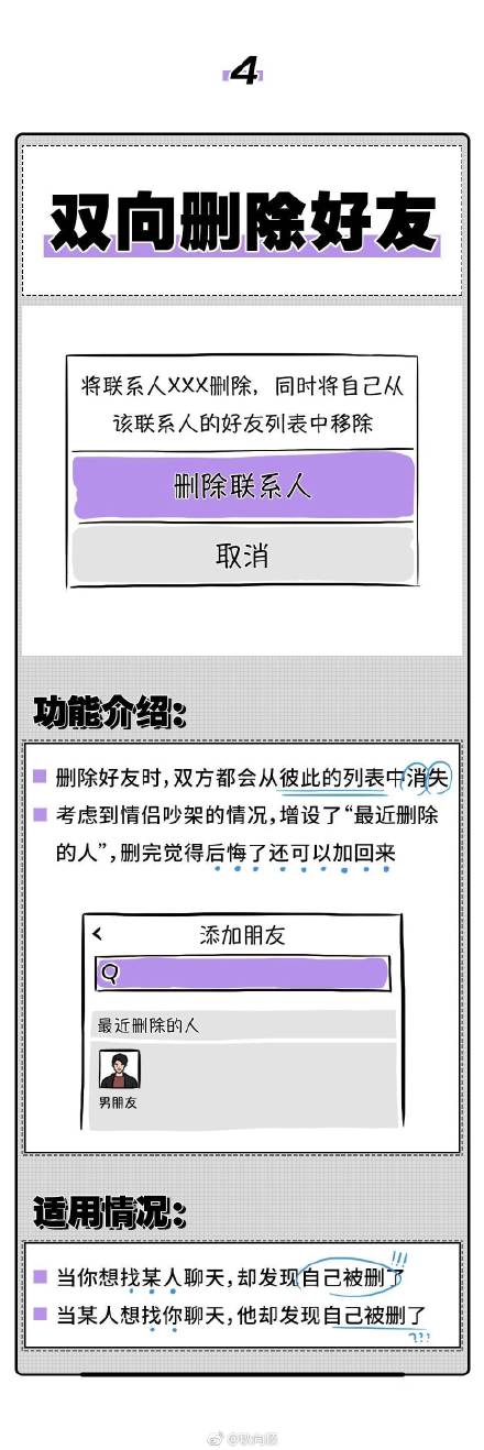 朋友圈广告可以@好友一起看，新功能遭网友吐槽：谁@我删谁