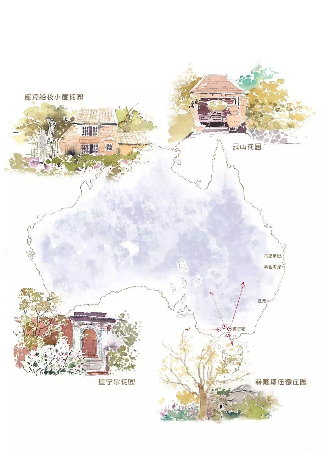 世间理想生活，都离不开一座花园