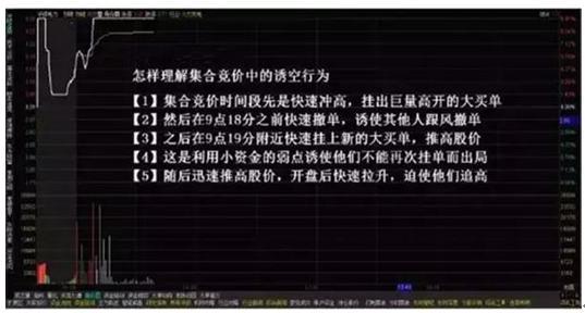 “集合竞价”才是找主力的最好指标，我整整读了10遍，太精辟透彻了