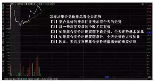 “集合竞价”才是找主力的最好指标，我整整读了10遍，太精辟透彻了