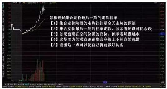 “集合竞价”才是找主力的最好指标，我整整读了10遍，太精辟透彻了