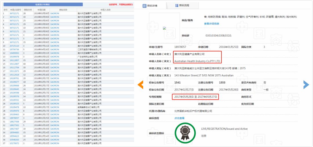 一起“水光枪仿冒”质疑，牵出网红澳洲品牌EAORON背后玄机