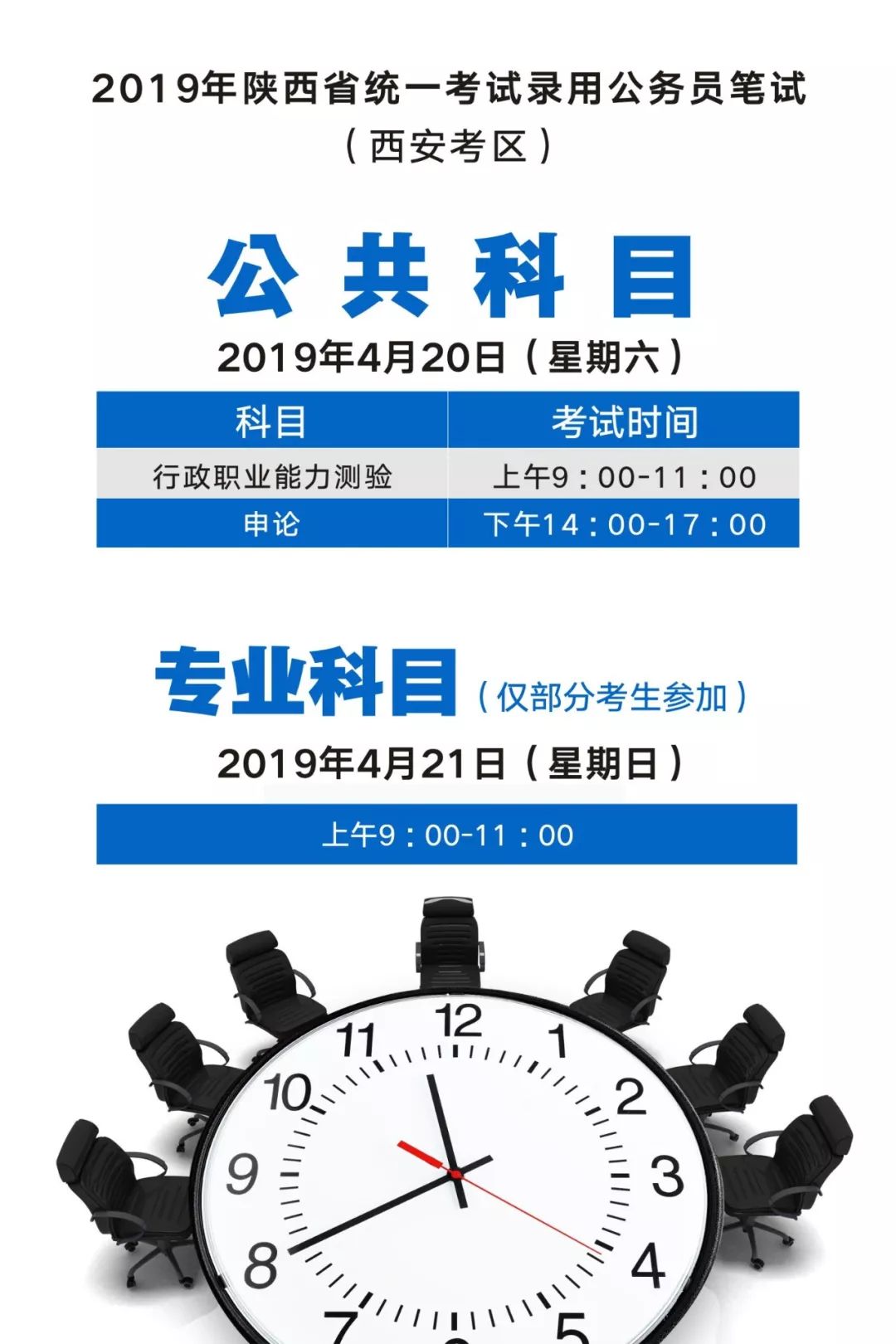 关于公务员笔试，这些你必须了解