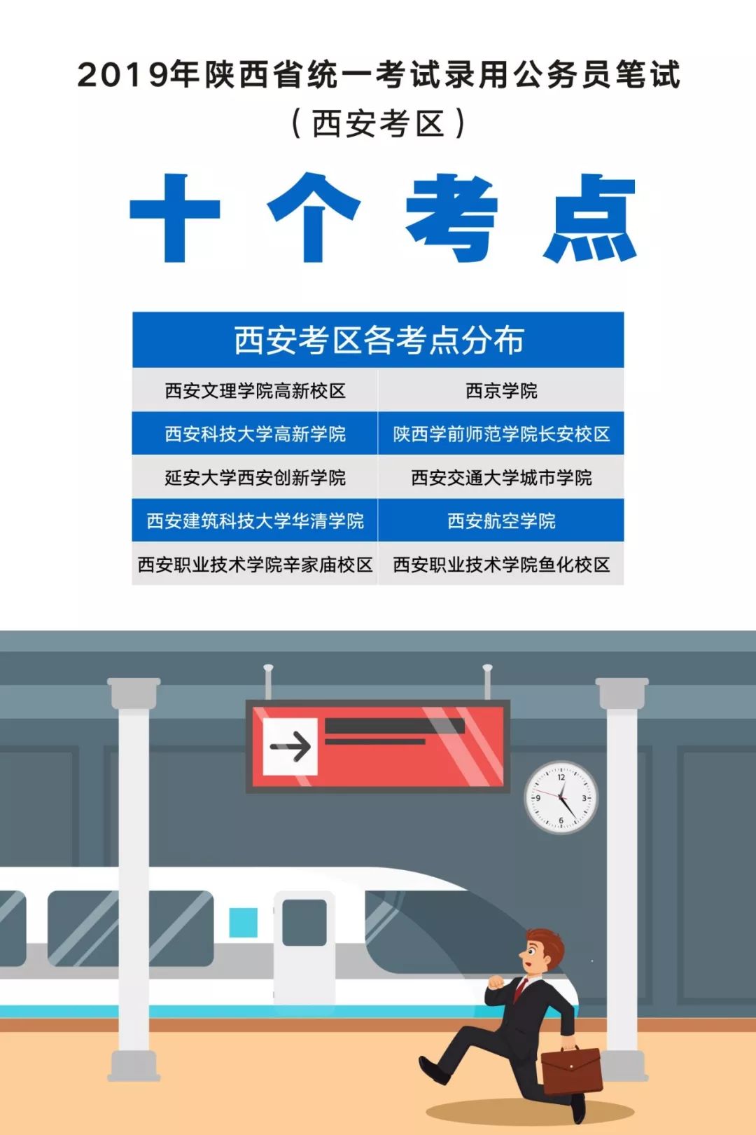 关于公务员笔试，这些你必须了解