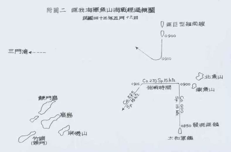 65年前一场“窝囊仗”深深震撼了人民海军。第二年，人民海军就用一场立体化战役震惊了全世界！