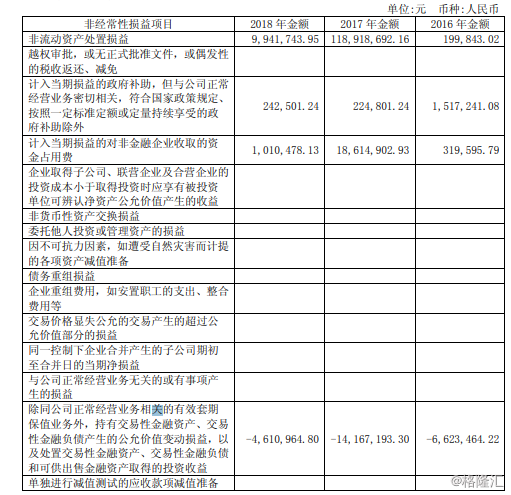 梅雁吉祥（600868.SH）获广东能润举牌遭问询，股东争斗几时休？