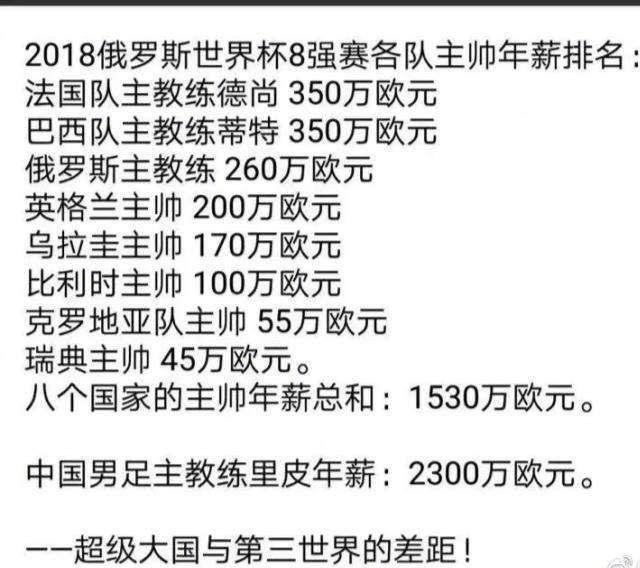 里皮打算在恒大队里挑人(里皮“二进宫”执教国足成定局，天价年薪仍由恒大埋单、进军2022世界杯成定局？)