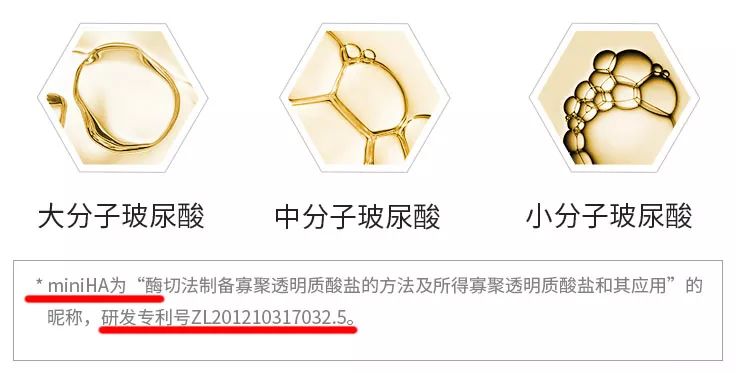 你們要的玻尿酸，來了！
