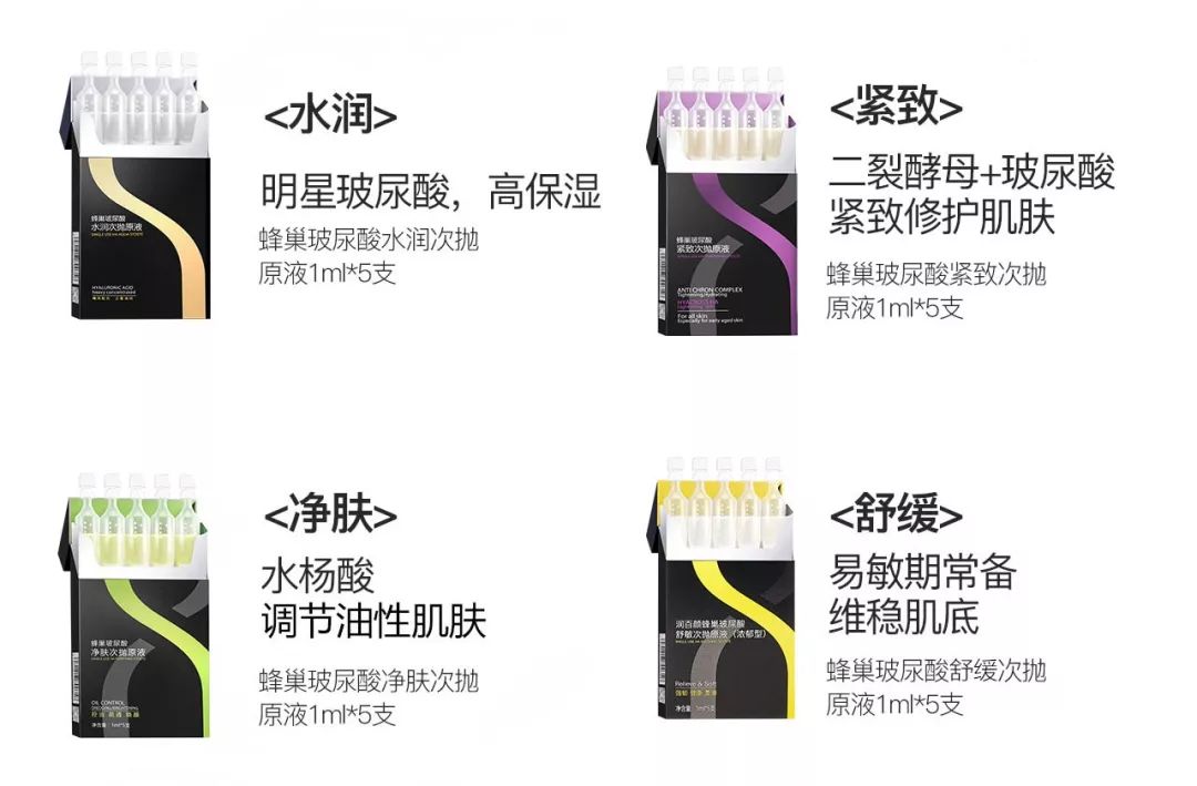 你們要的玻尿酸，來了！