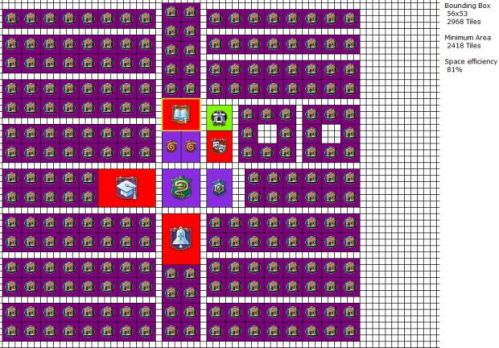《纪元1800》城市最佳布局图推荐 纪元1800城市布局思路