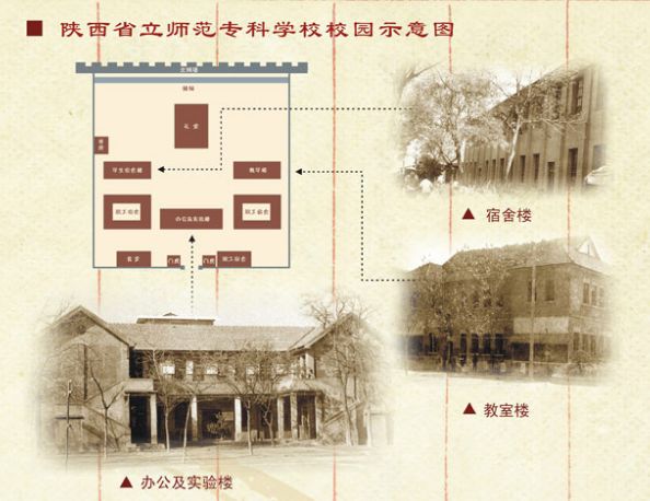 1960年5月7日，陕西师范大学组建成立！