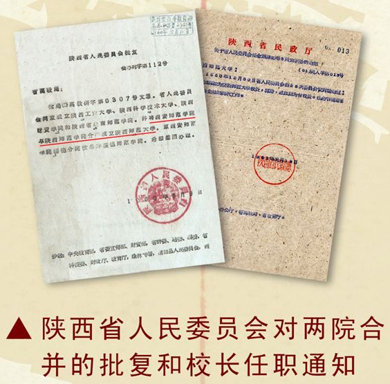 1960年5月7日，陕西师范大学组建成立！