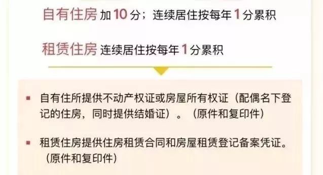 想要在龙泉驿买房的朋友看这里！积分落户来啦！